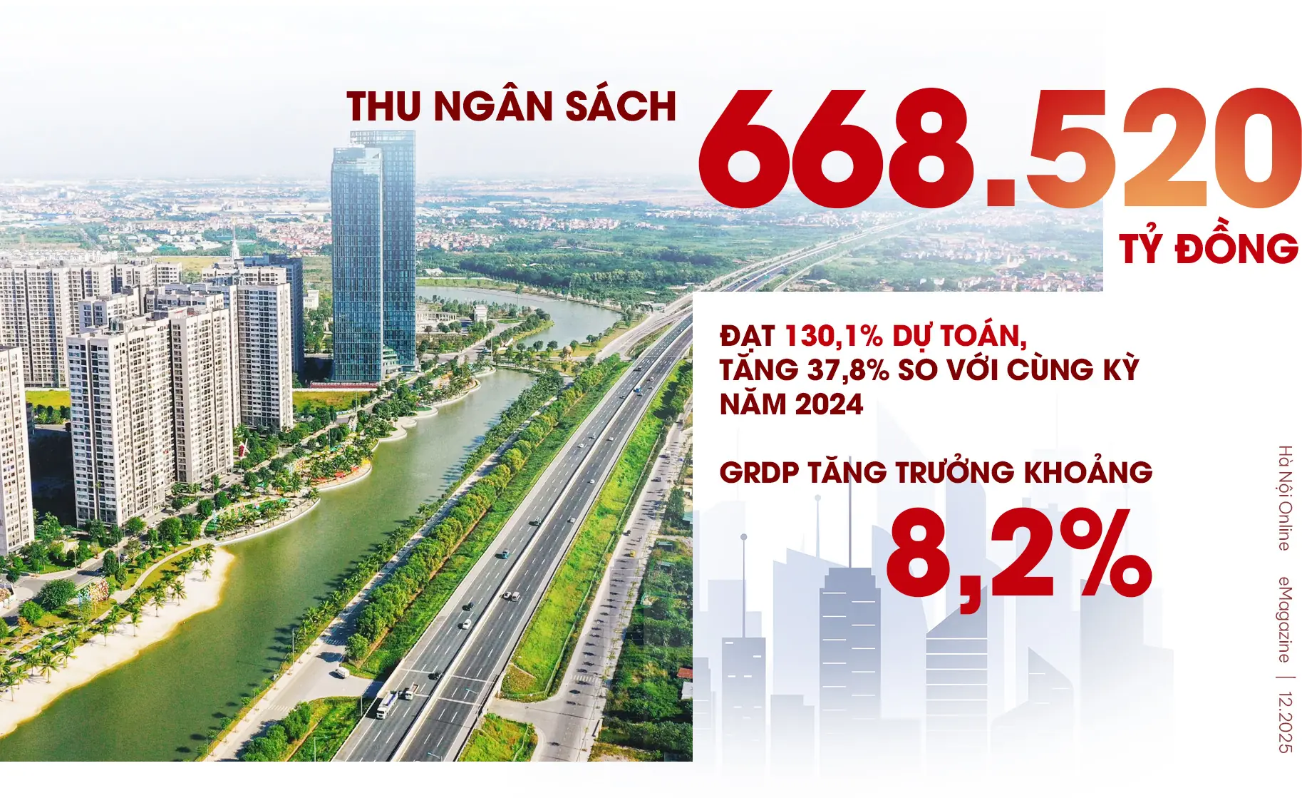 Đài PTTH Hà Nội